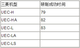 【船用柴油机原理和型号】船用柴油机型号 船舶柴油机的工作原理