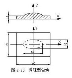 数控铣床编程实例 数控铣床编程教程