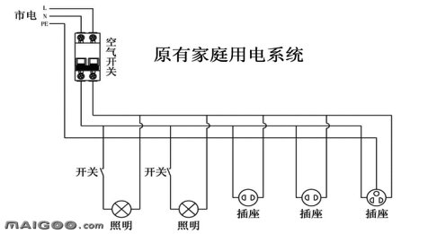 ATS全自动应急发电机组简介 ATS与柴油发电机及市电系统的连接步骤