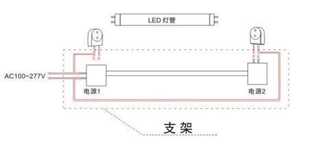 LED日光灯接线图 led日光灯接线方法