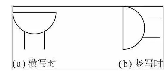 蜂鸣器的符号是什么 蜂鸣器驱动电路基本构成