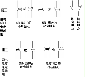 【时间继电器】时间继电器符号 时间继电器接线图 时间继电器原理特点 