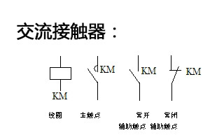 常用低压电器符号有哪些 低压电器的型号有什么含义