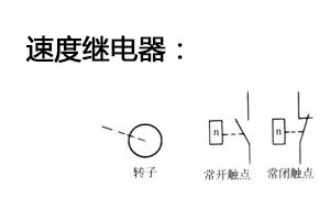 常用低压电器符号有哪些 低压电器的型号有什么含义