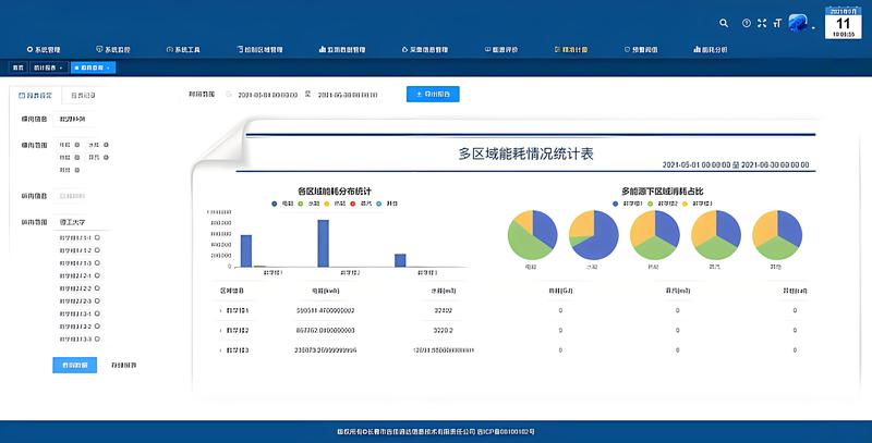 BEMCS配电房环境监控系统：保障电力设施稳定运行的关键 