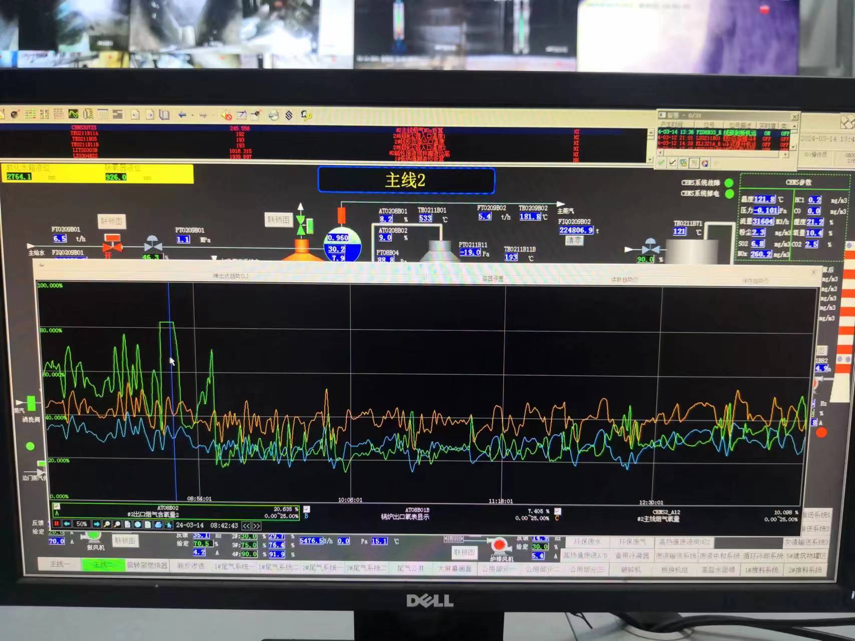 关于河钢项目氧化锆分析仪运行现状 