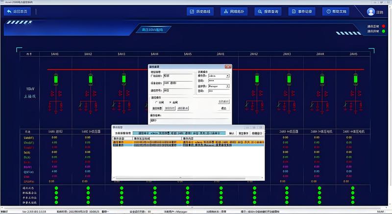 YDS9400用电安全监控系统介绍 