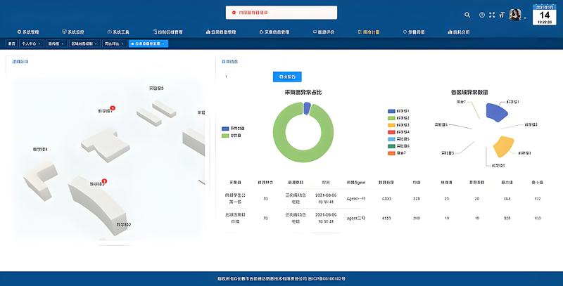 sfere-PMS电能管理监控系统介绍 