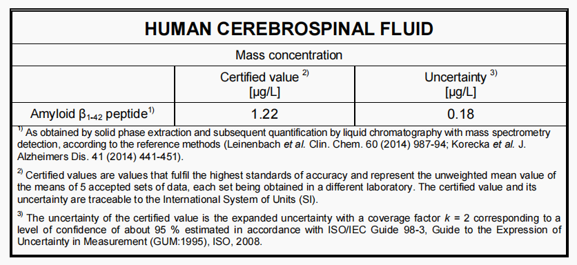 ERM-DA482/IFCC 脑脊液中的ABETA 42参考物质 