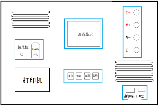 RDZ-5A直流电阻测试仪讲解使用方法 