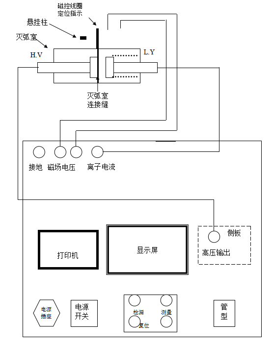 真空度真空开关测试仪操作使用方法 