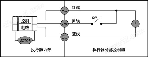 CWX-15N微型电动球阀