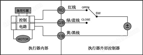 CWX-15N微型电动球阀