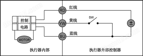 CWX-15N微型电动球阀