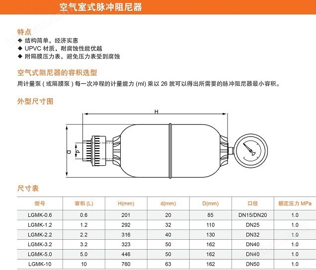 <strong><strong><strong><strong><strong><strong><strong><strong><strong><strong><strong>空气式脉冲阻尼器</strong></strong></strong></strong></strong></strong></strong></strong></strong></strong></strong>