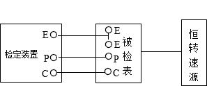 接地电阻表检定装置使用方法及注意事项 