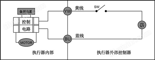 <strong>CWX-15N微型电动球阀</strong>