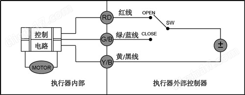 CWX-15N微型电动阀门CWX-15Q