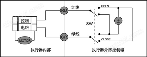 <strong>CWX-15N微型电动球阀</strong>