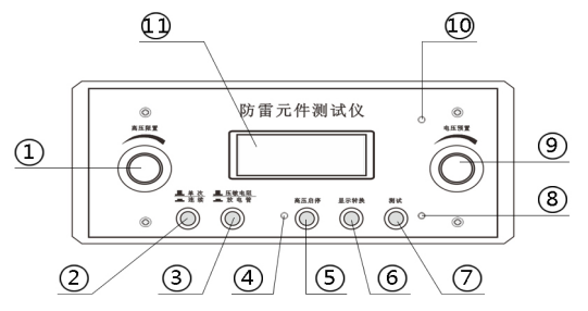 压敏电阻测试仪 讲解 