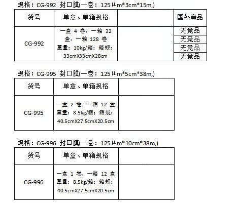 新品推荐：crystalgen封口膜的应用 