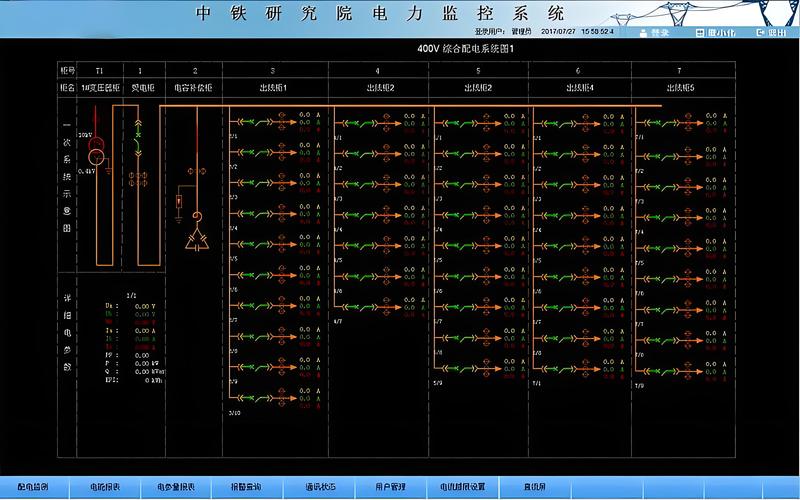 变电站电力监控系统平台EasyECM：保障电网安全稳定运行的基石 