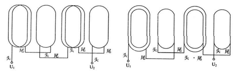 三相异步电机的测量与数据记录实训 