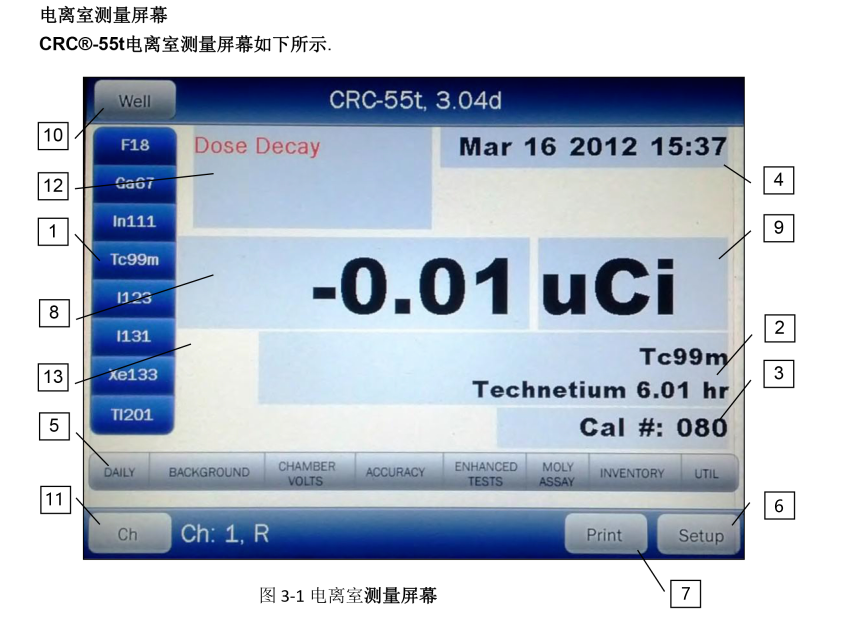 核医学活度计再使用过程中如何知道被污染？如何测试？ 