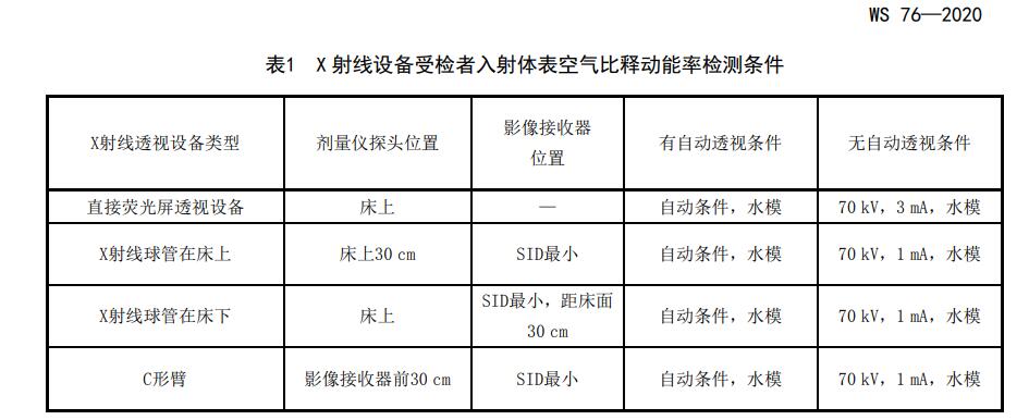 X 射线透视设备通用检测项目与检测方法 