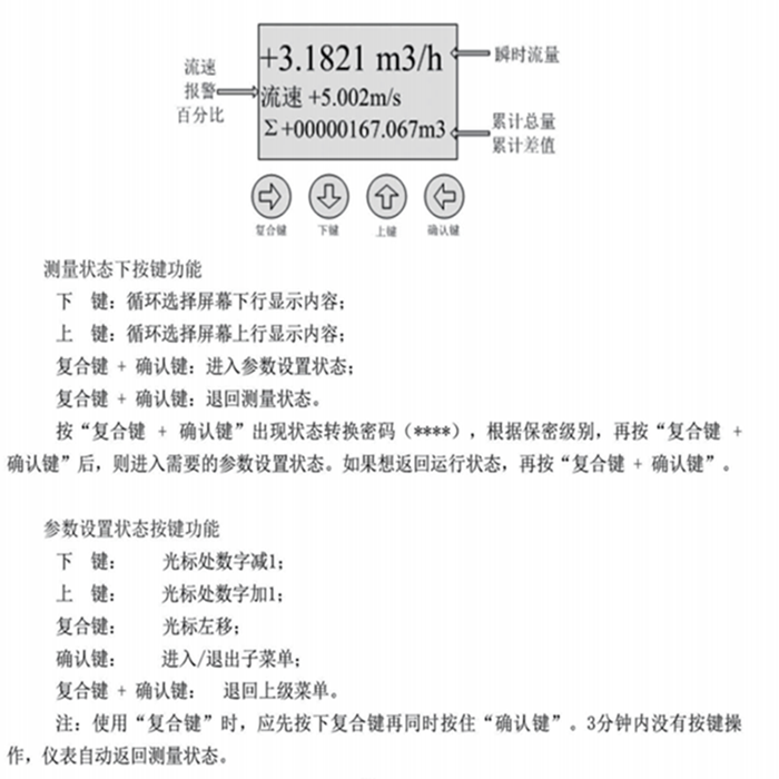 纸浆流量计读数 