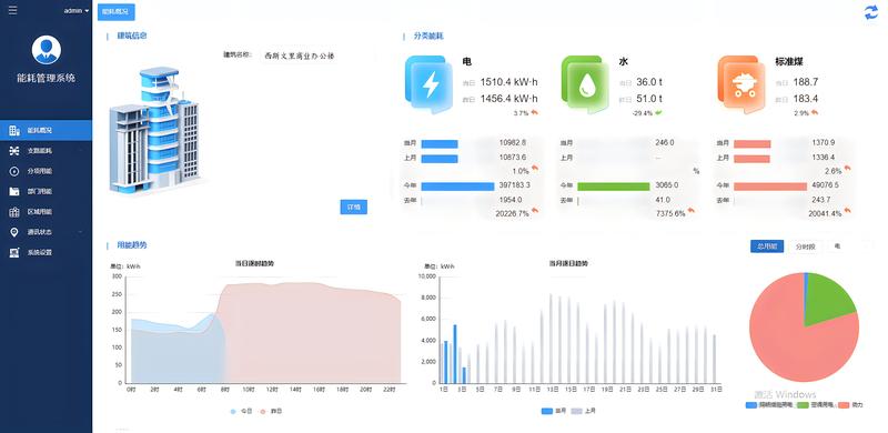 DTM2000ES工厂电力监控系统概述与应用 