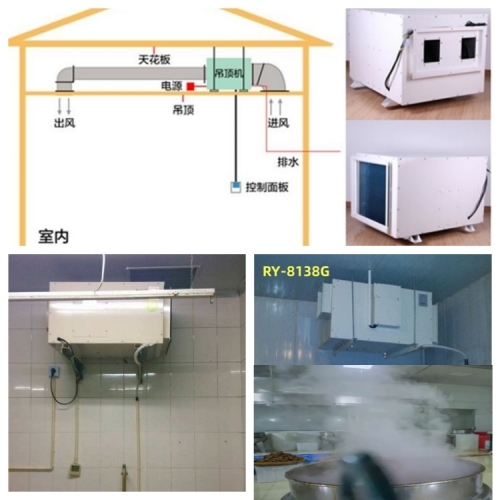 日业-食堂蒸汽去除机500.jpg