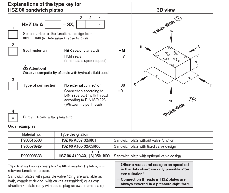 REXROTH HSZ 10 B106叠加阀2.png