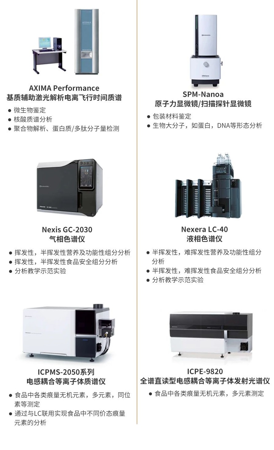 图形用户界面

描述已自动生成