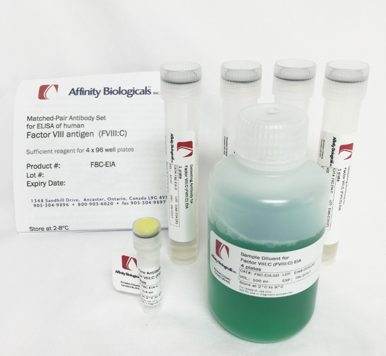 affinitybiologicals F8C-EIA现货——上海起发 