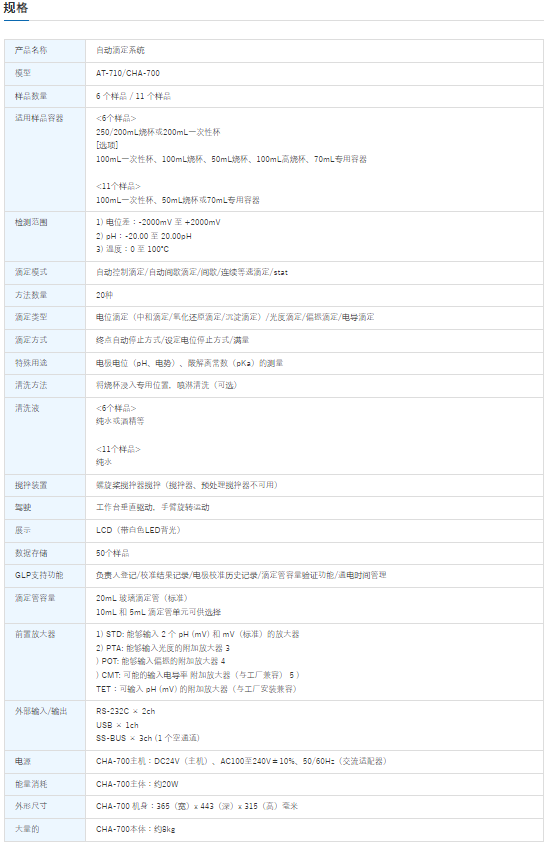 kem自动滴定系统AT-710/CHA-700介绍？ 