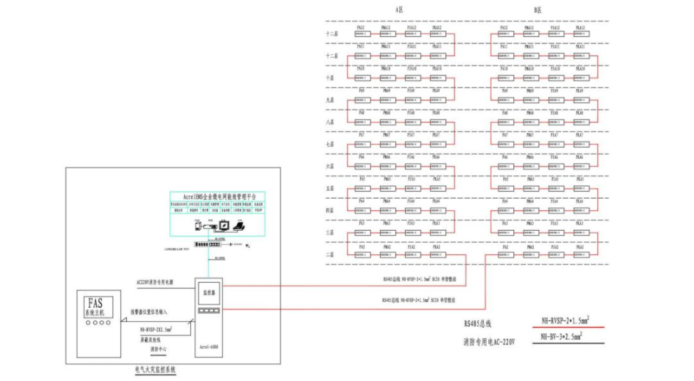 浅谈公共娱乐场所电气火灾隐患与防火对策分析 