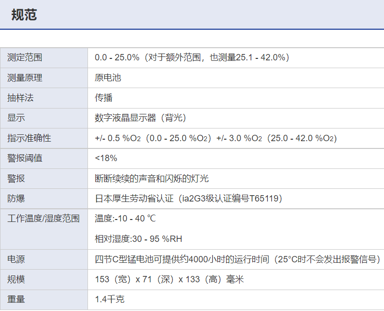 gastec手持式氧气检测仪GOA-40D-5介绍？ 