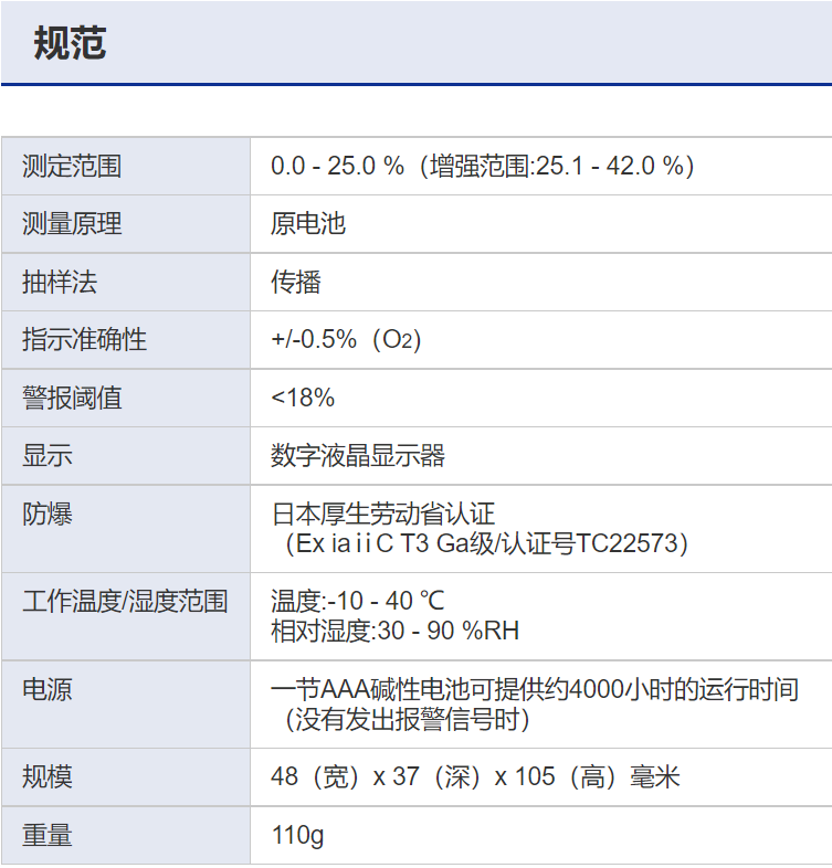 gastec 氧气探测器GOA-7H/GOA-7H-S介绍？ 