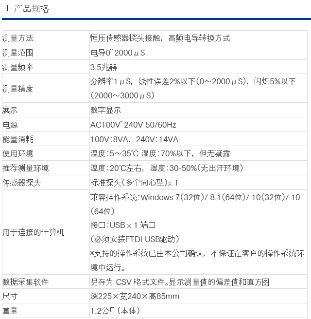 yayoi皮肤表面角质层水分测量SKICON-200EX-USB 