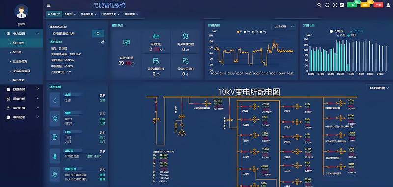 高速公路电力监控系统EasyPMS：确保交通动脉的安全与效率 