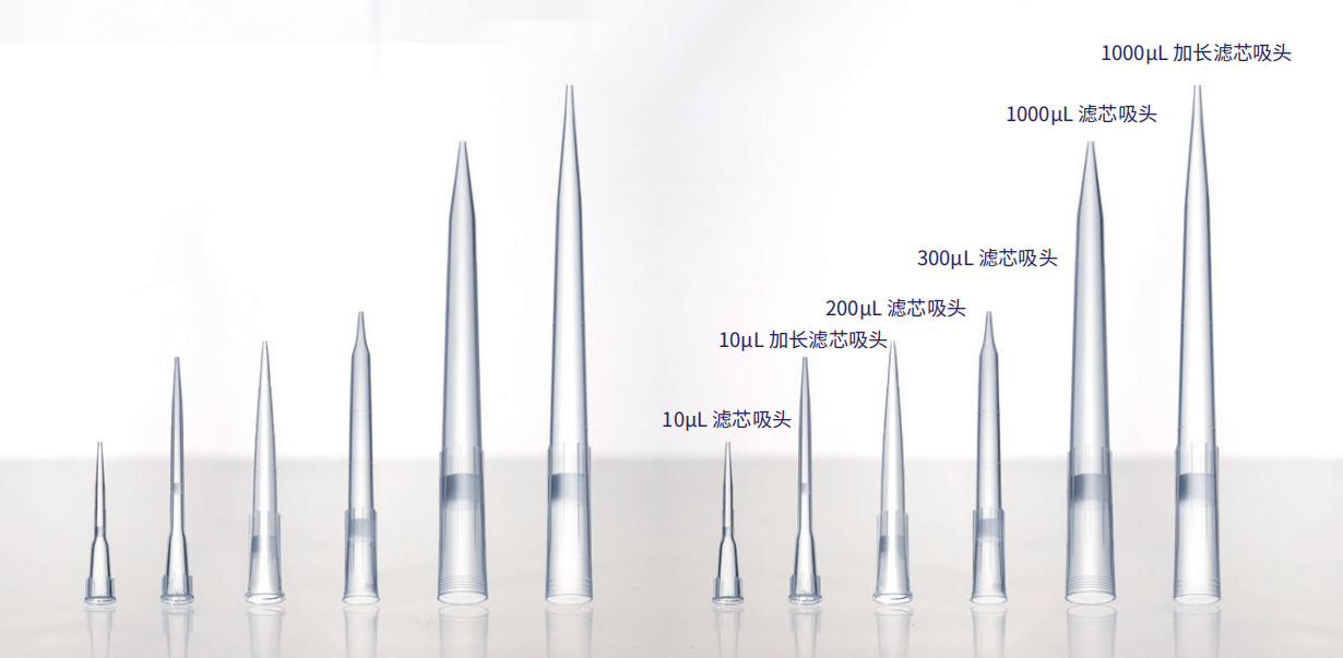 BUNSEN本生阐述：国产移液器吸头特点 