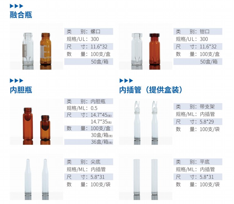 BUNSEN本生快讯—使用广口瓶需要注意哪些事项 