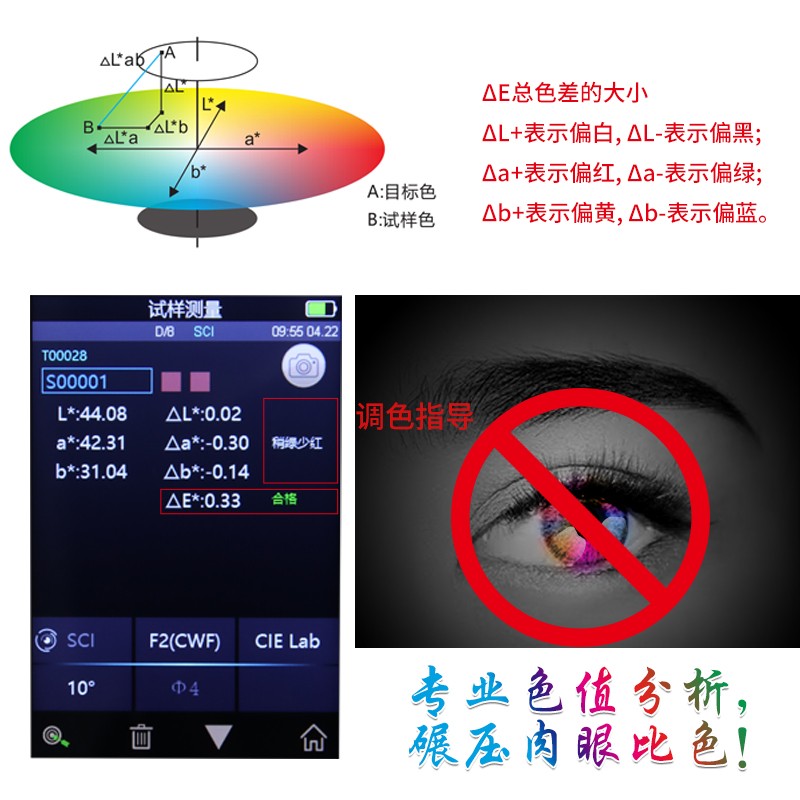 塑料油墨涂层色差仪选购指南 