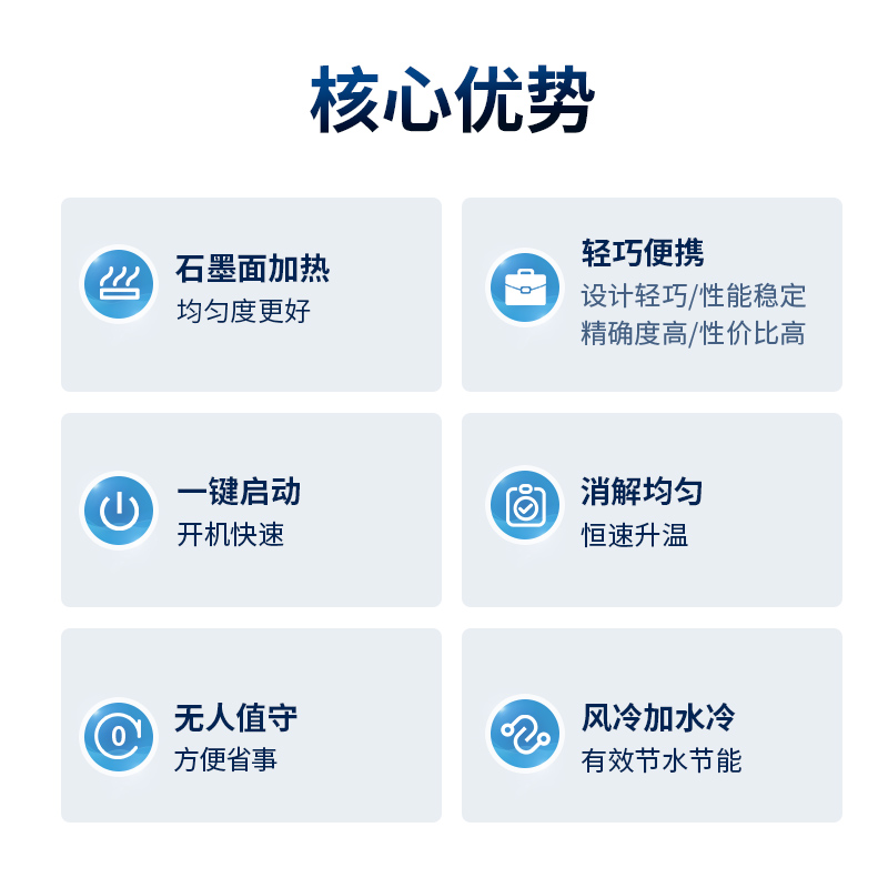 高氯废水COD消解装置：实现自动化操作 