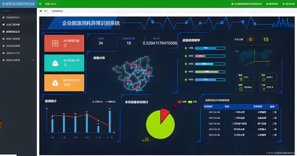 医院电力监控系统HS-P2000S：确保医疗设施稳定运行的关键 