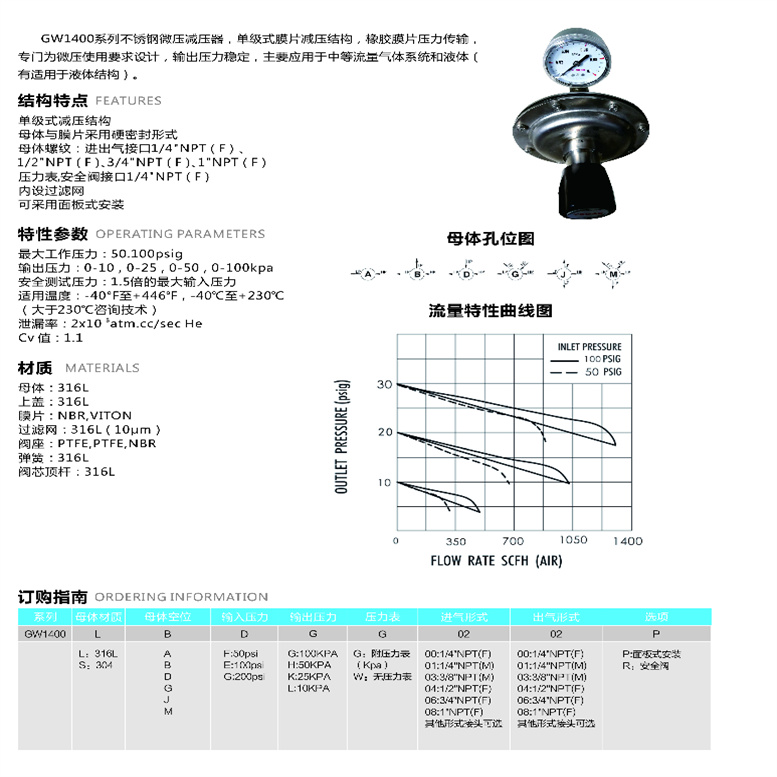 YQY单极减压器04.jpg