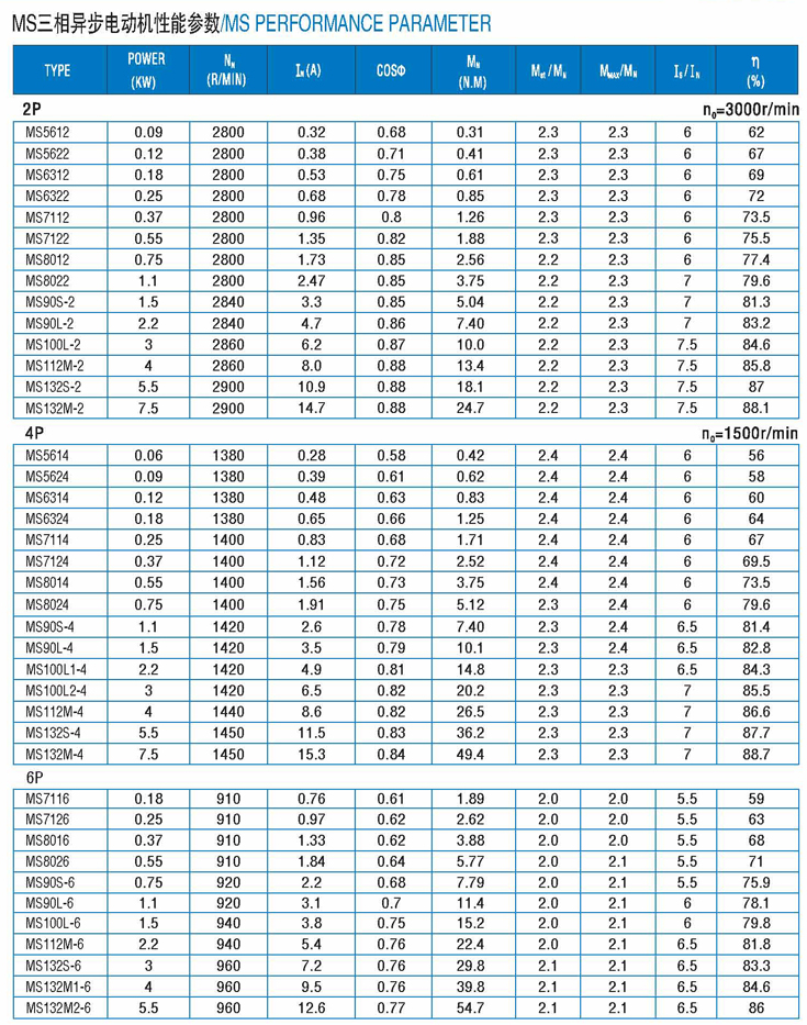 ZIK紫光电动机-MS11M-4三相异步电动机-自动化配套紫光减速电机--上海梁瑾机电设备有限公司