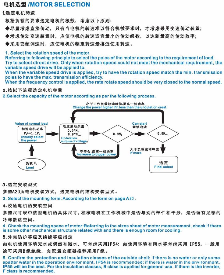 ZIK紫光电动机-MS11M-4三相异步电动机-自动化配套紫光减速电机--上海梁瑾机电设备有限公司