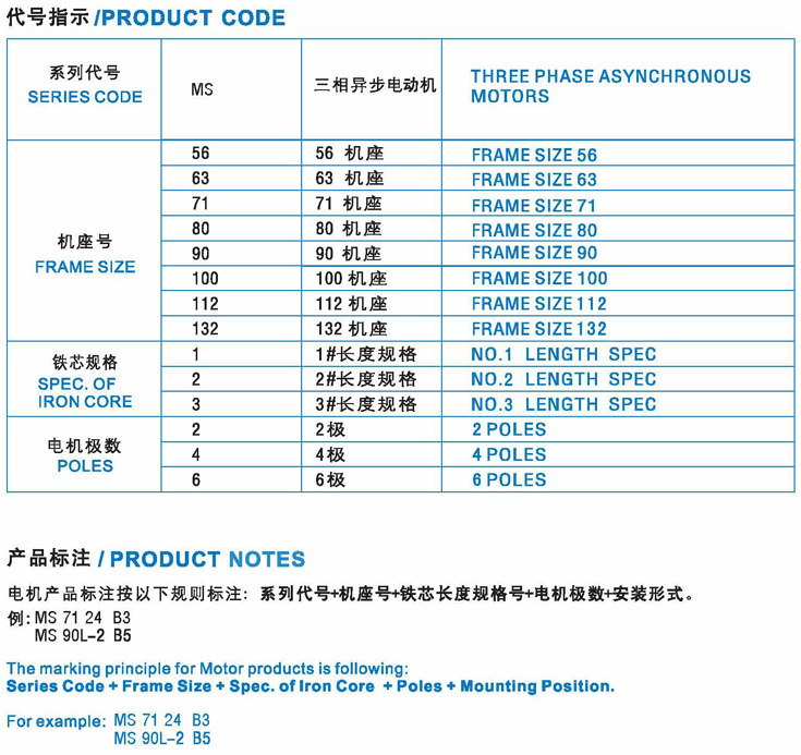 ZIK紫光电动机-MS11M-4三相异步电动机-自动化配套紫光减速电机--上海梁瑾机电设备有限公司